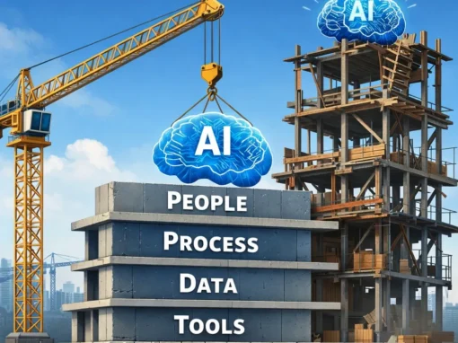 Before You Implement AI: Check Your RevOps Foundation