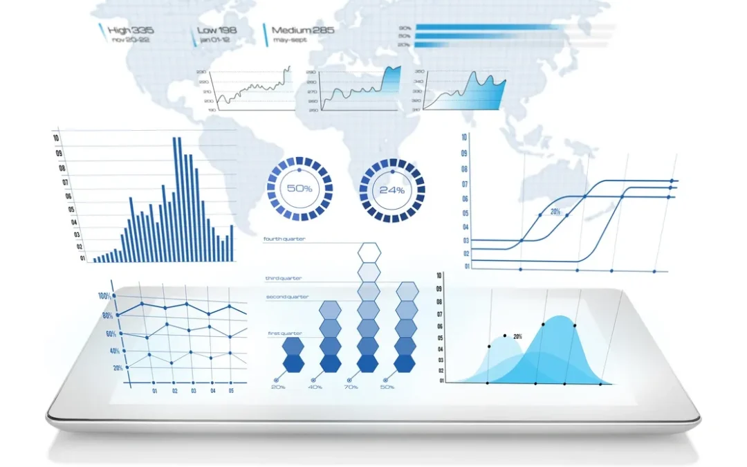 KPIs – It Starts with the 3Vs
