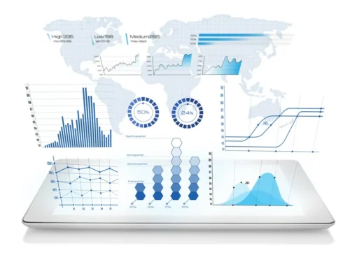 KPIs – It Starts with the 3Vs