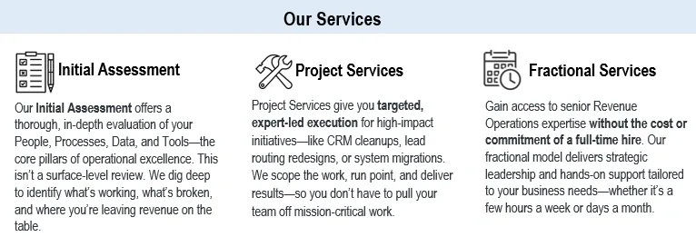 What We Do at Tactical RevOps: Our Services