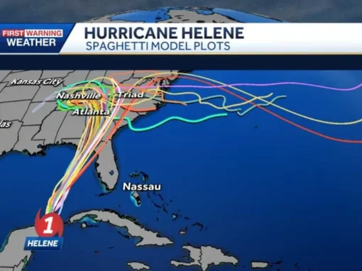 Why One Sales Forecasting Model Isn’t Enough